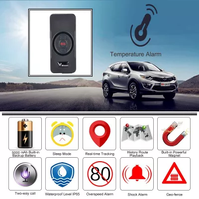 GPS трекер TKSTAR S2 GPS трекер TKSTAR S2